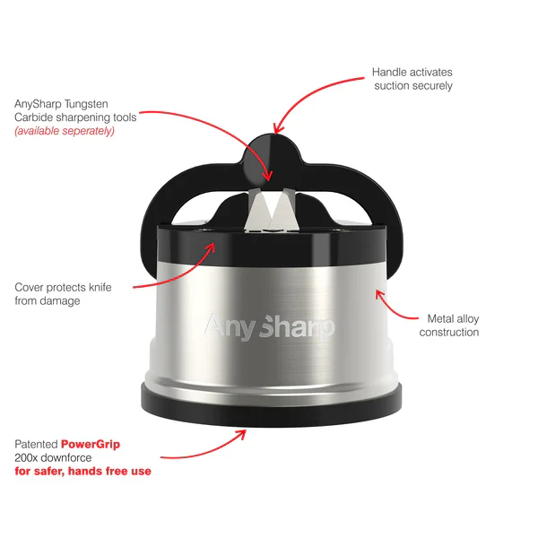 Anysharp Knife Sharpener - Image 2